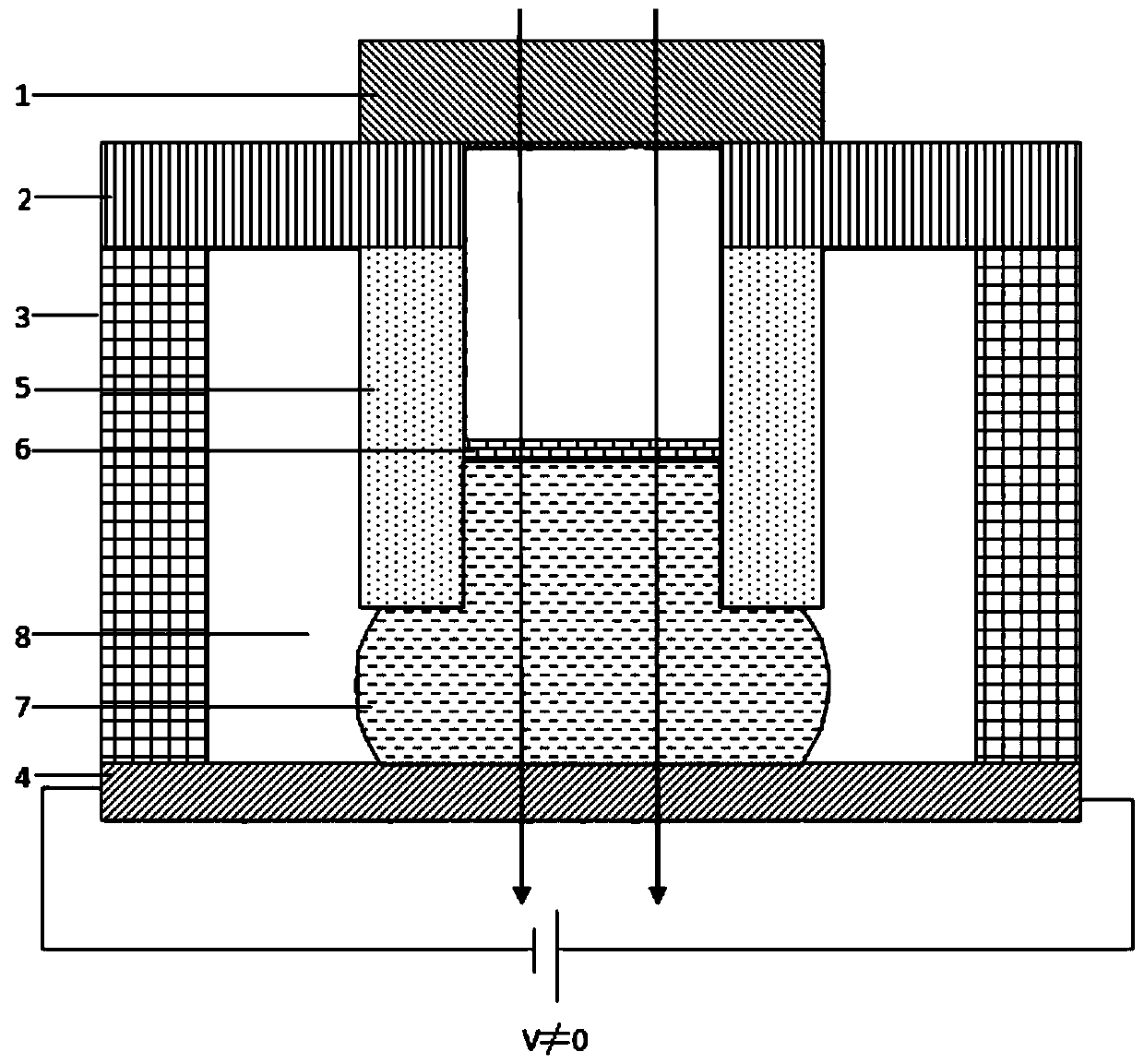 Liquid optical phase modulation device based on dielectrophoresis effect and use method thereof