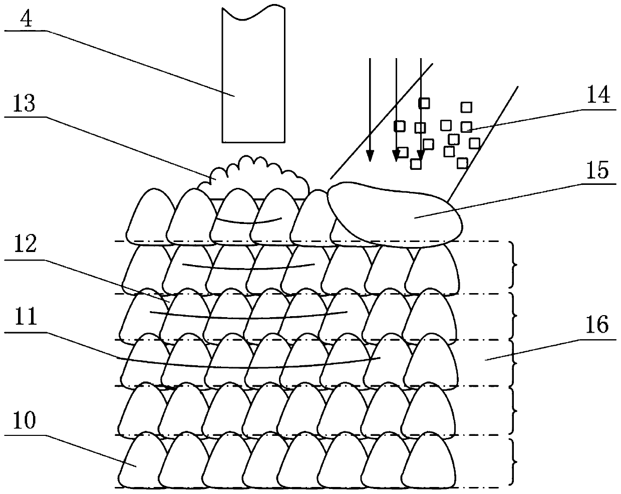 Laser shock forging composite additive manufacturing method and device for metal gradient material