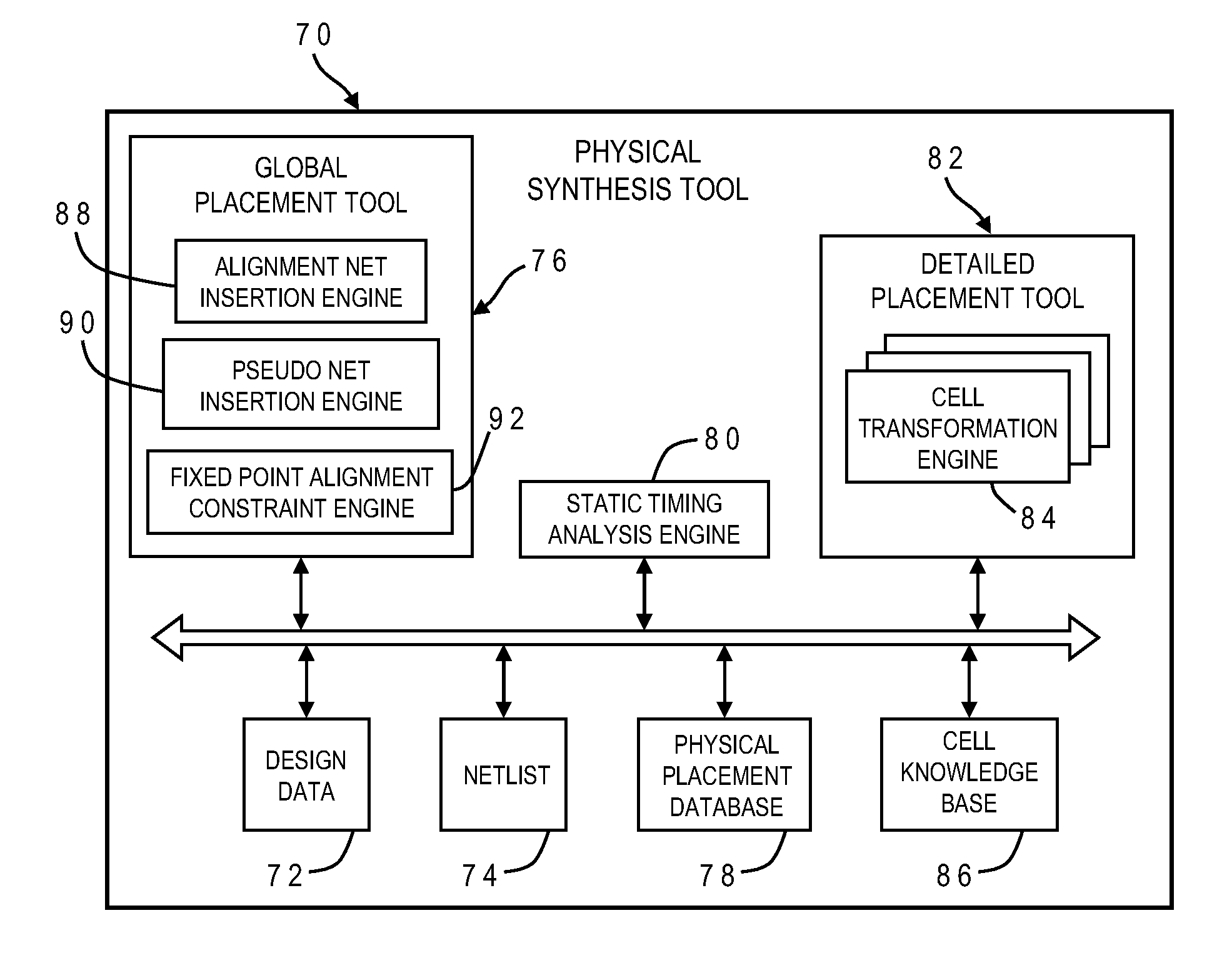 Alignment net insertion for straightening the datapath in a force-directed placer