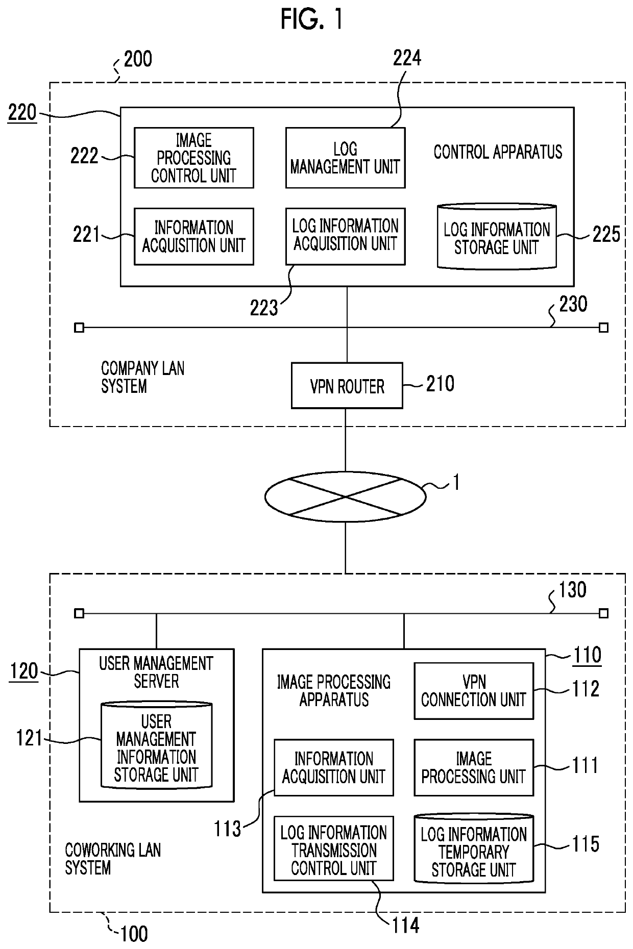 Image processing system and non-transitory computer readable medium storing program