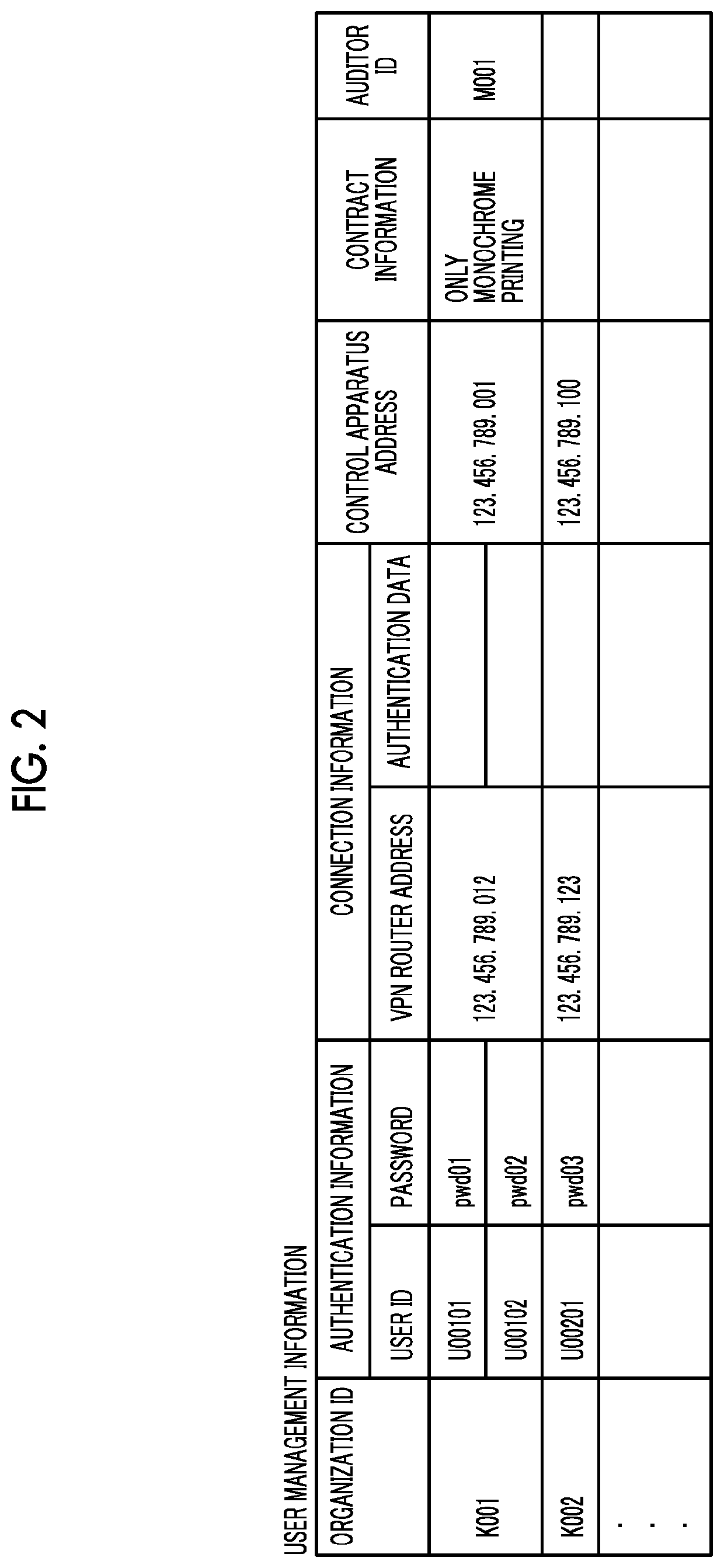 Image processing system and non-transitory computer readable medium storing program