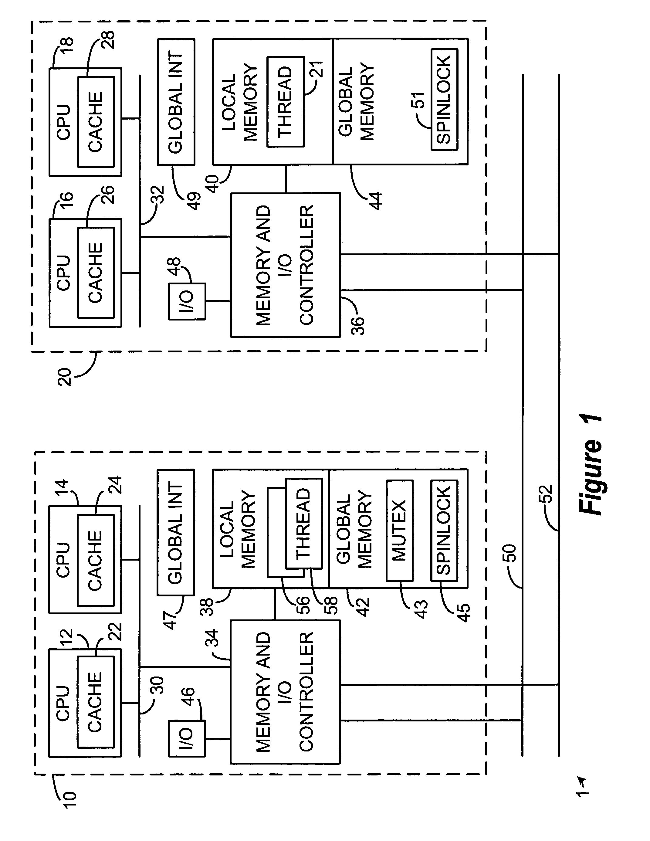 Synchronization objects for multi-computer systems