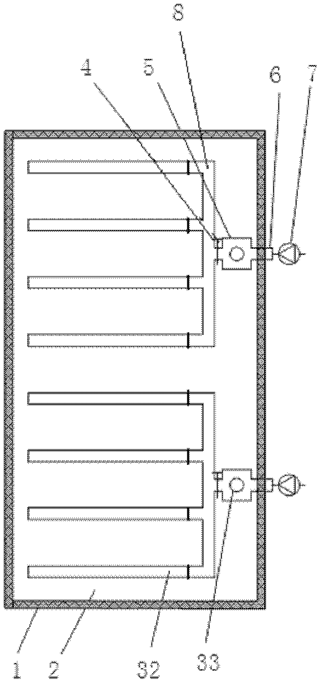 A granary layered ventilation method and system thereof
