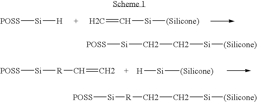 Polysilsesquioxane containing polymeric compositions
