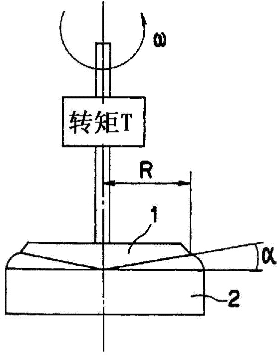 Composition for external use