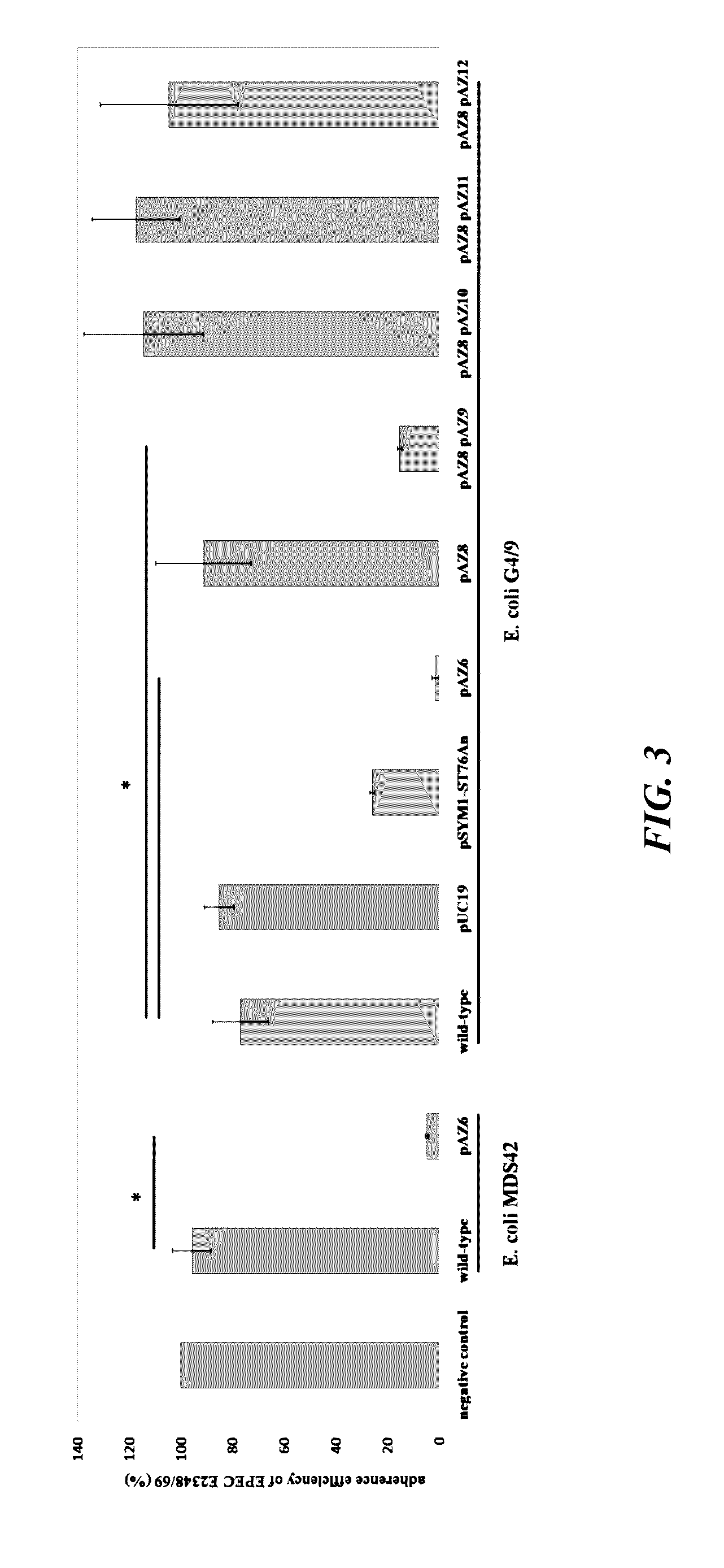 Bacterially formed microcin s, a new antimicrobial peptide, effective against pathogenic microorganisms, e.g. enterohemorrhagic escherichia coli (EHEC)