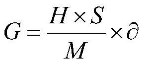 A high-efficiency detection method for particle steel