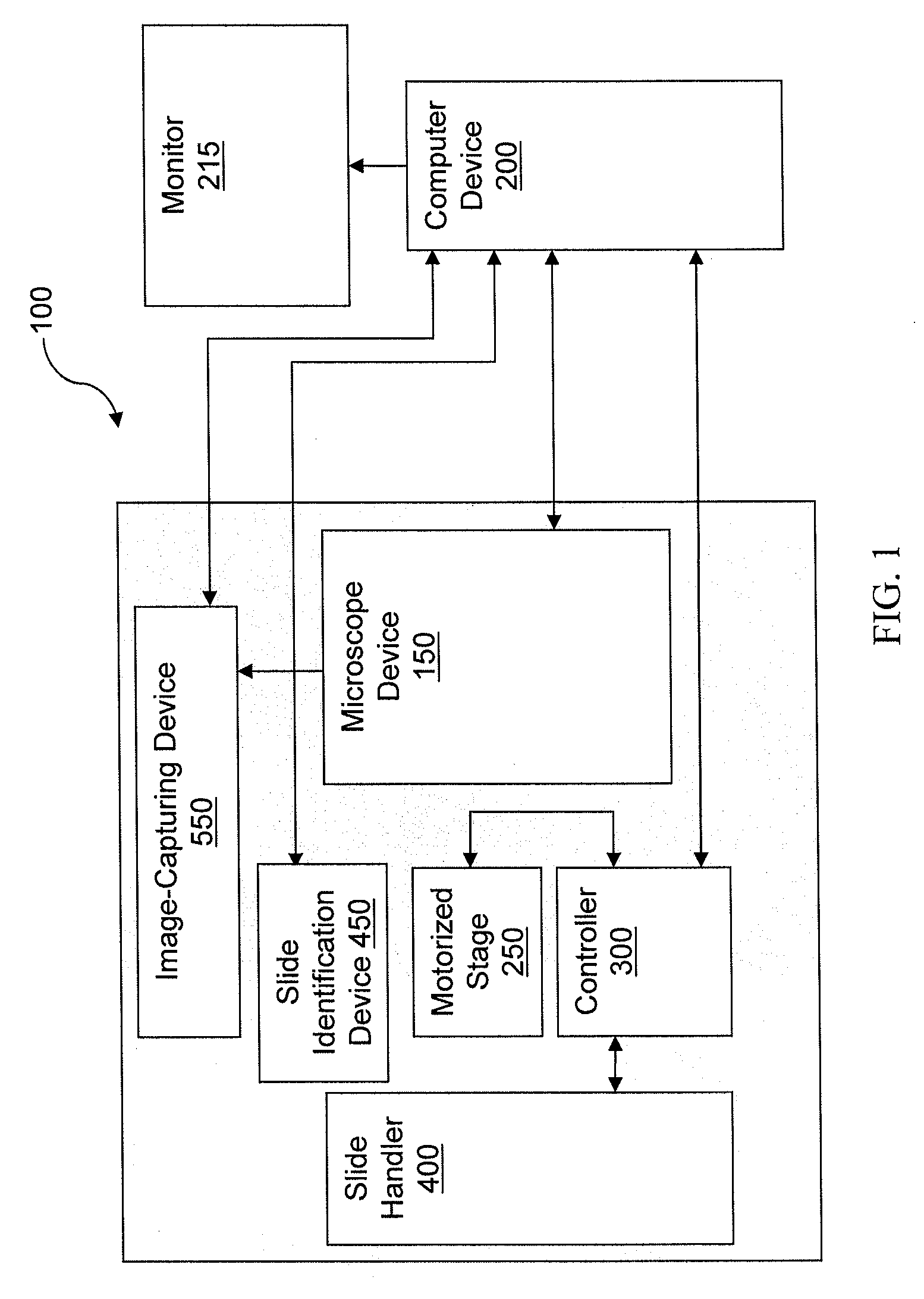 Microscopy system having automatic and interactive modes for forming a magnified mosaic image and associated method