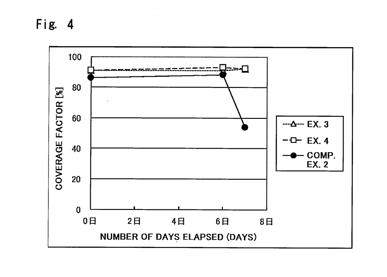 Package for storage under low temperature environment and method using same