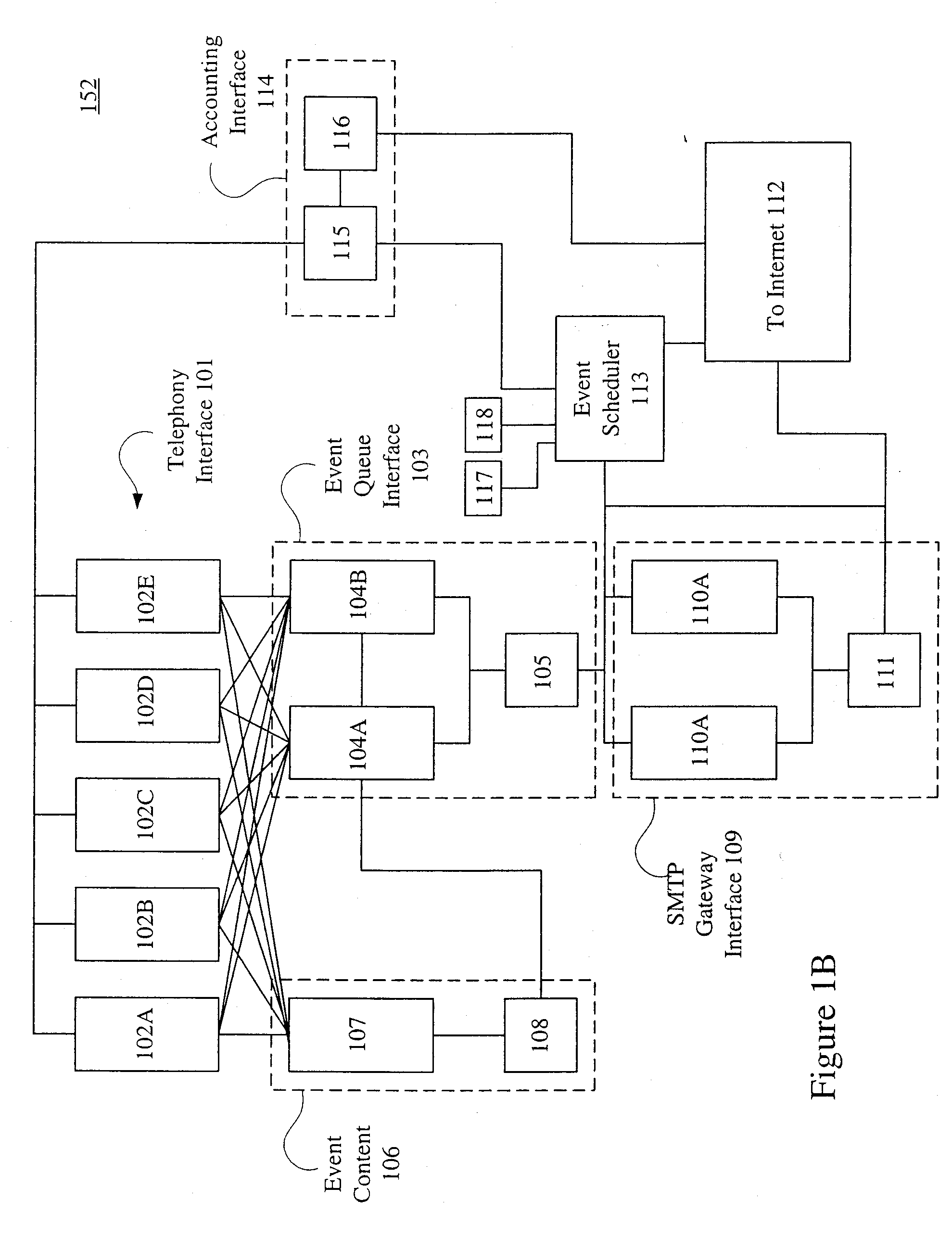 Method and system for providing interactive telephony sessions