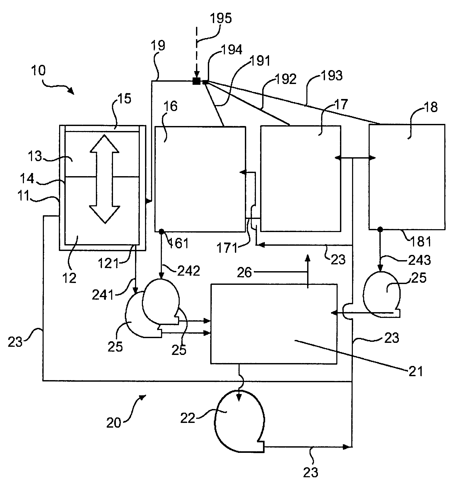 Lubrication system for a power plant