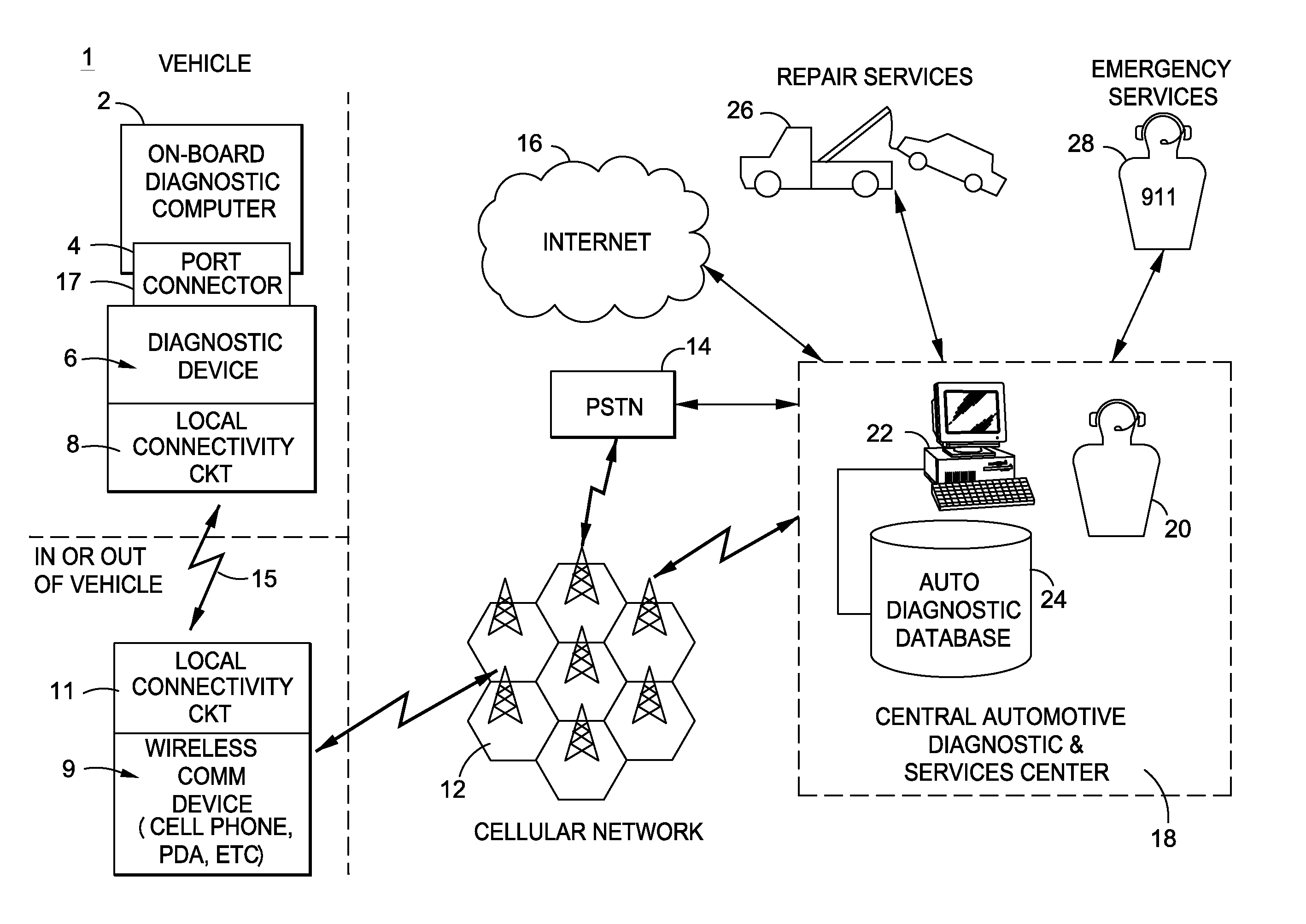 Mobile device based vehicle diagnostic system