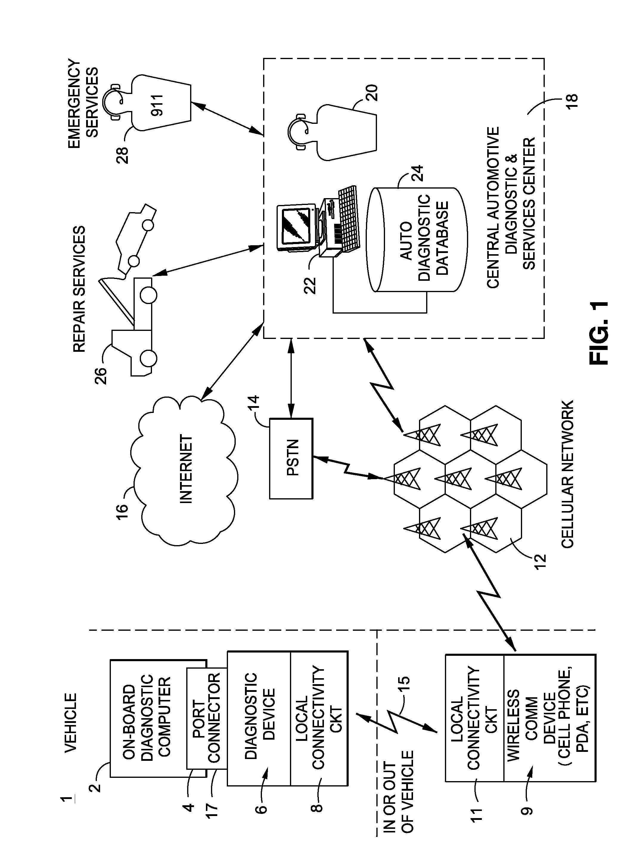 Mobile device based vehicle diagnostic system