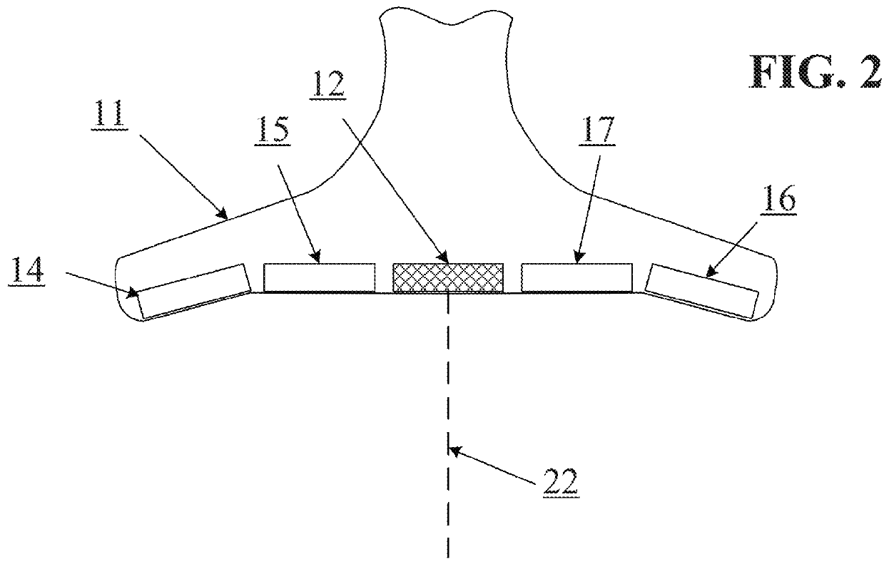 Determining material stiffness using multiple aperture ultrasound