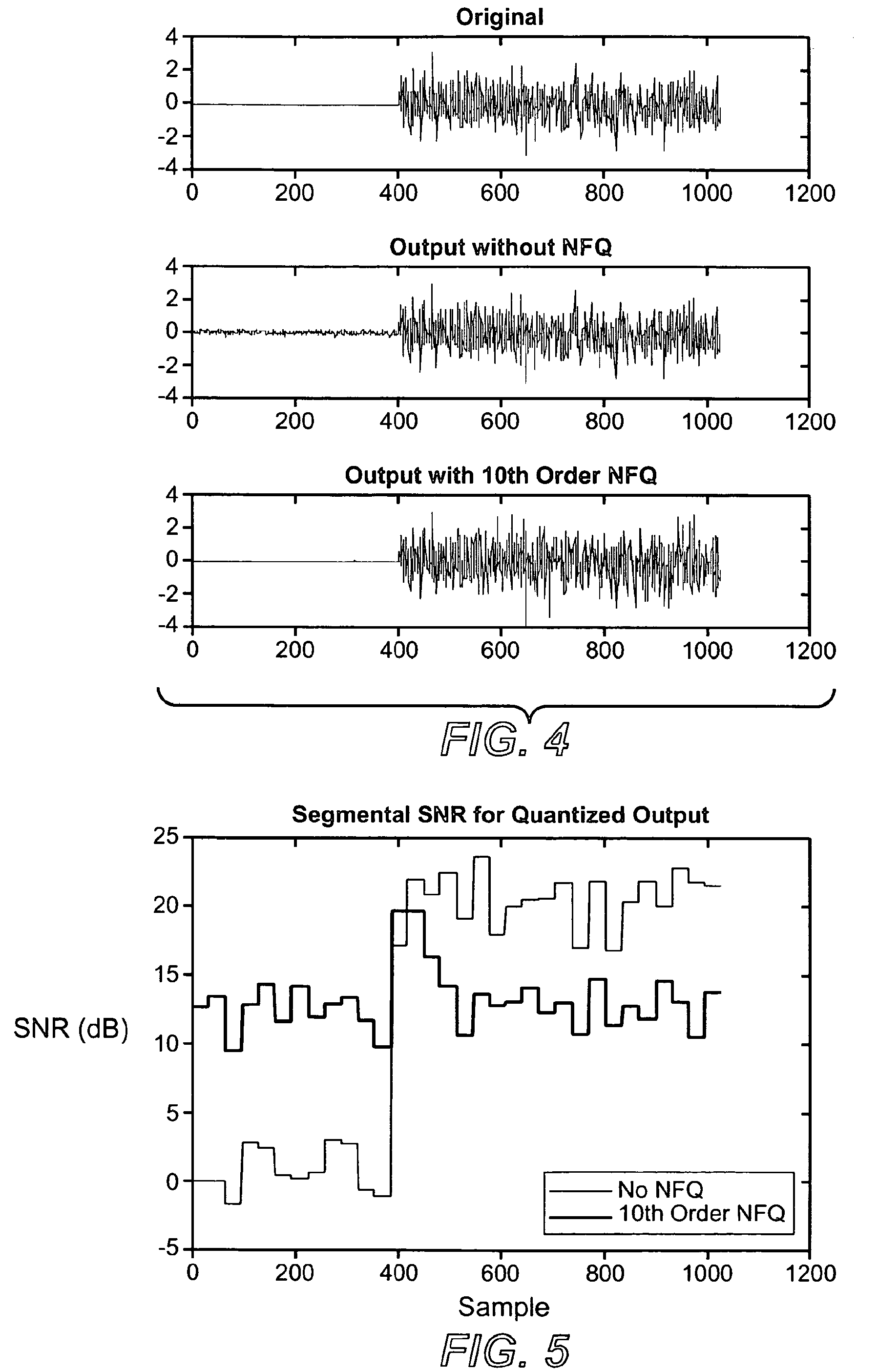Arbitrary shaping of temporal noise envelope without side-information