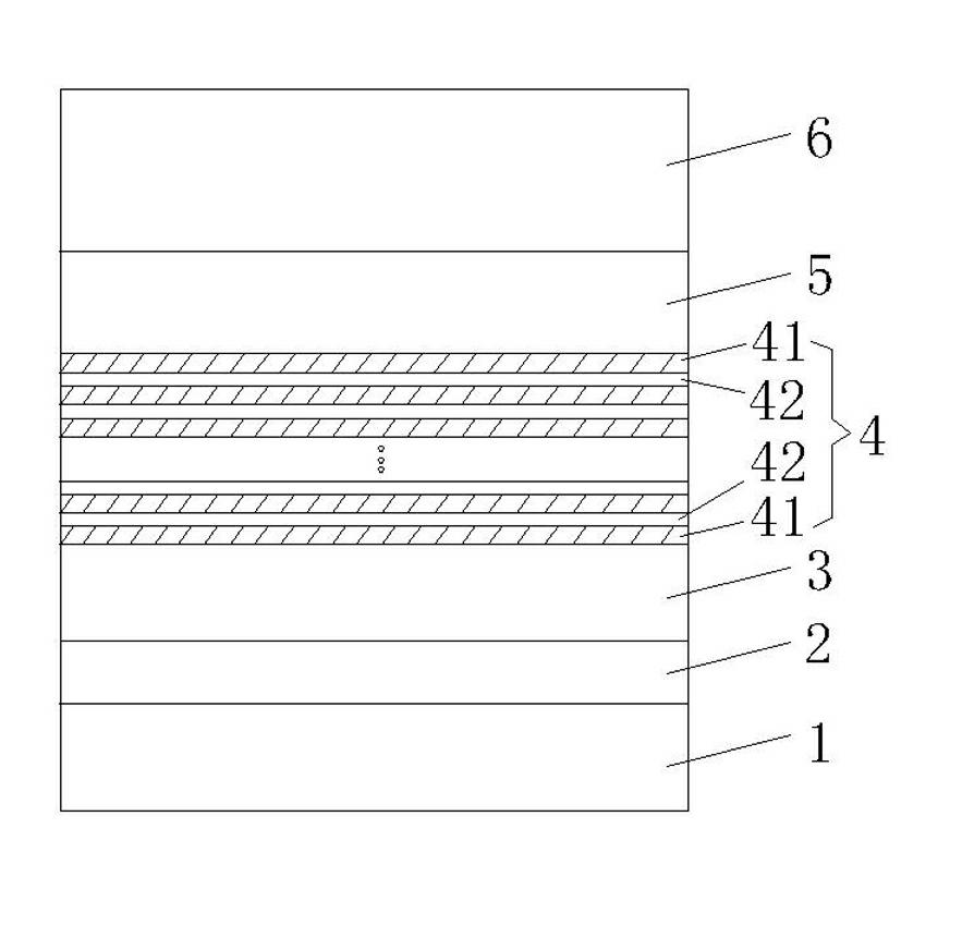 Epitaxial structure of a light emitting diode and its manufacturing method
