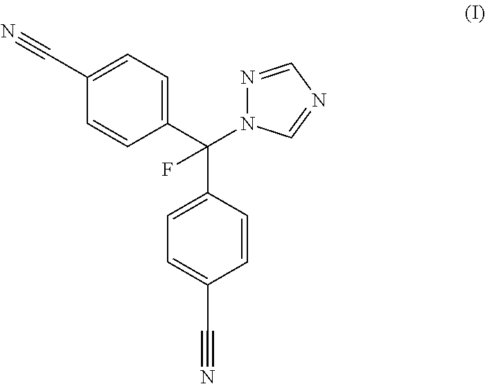 Pharmaceutical compositions comprising an aromatse inhibitors