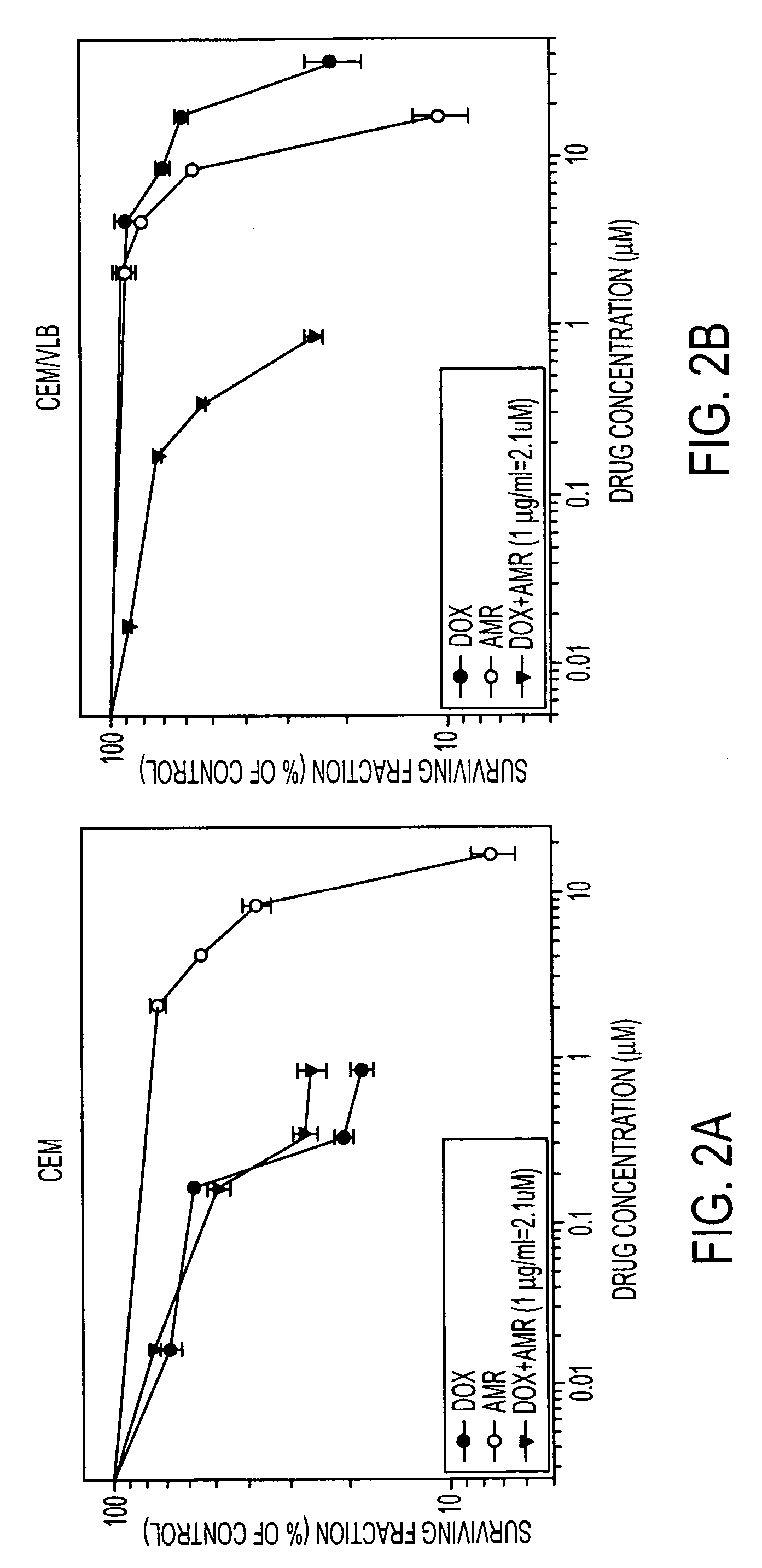 Compositions and uses of Amooranin compounds