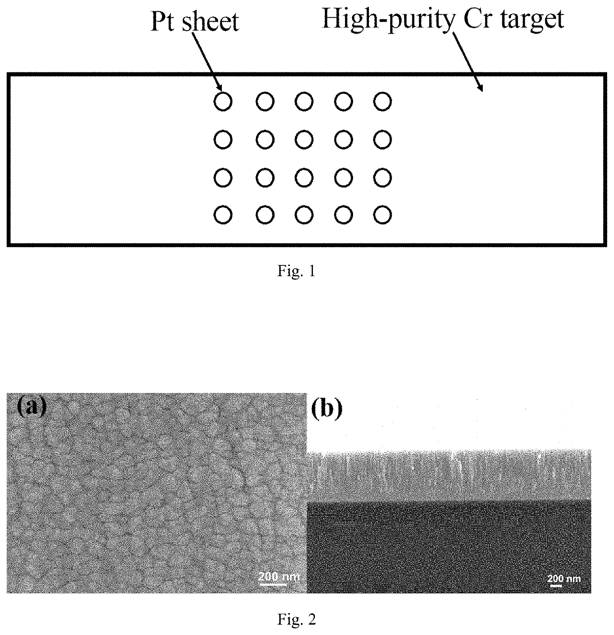 Contact coating of electrical connector and preparation method thereof