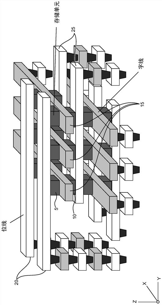 Novel distributed array and contact architecture for 4-stacked 3d X point memory