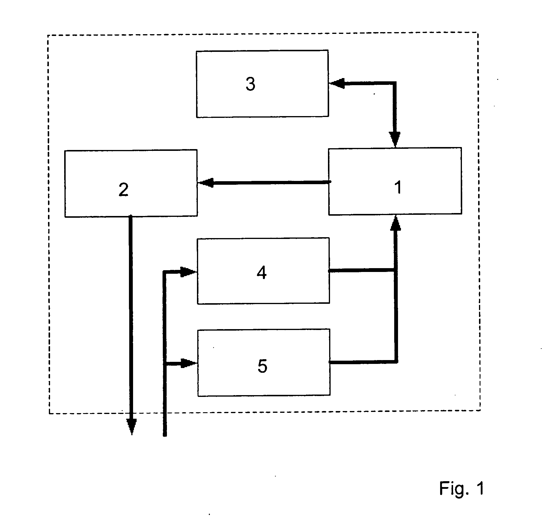Steering assistance method and device for a motor vehicle