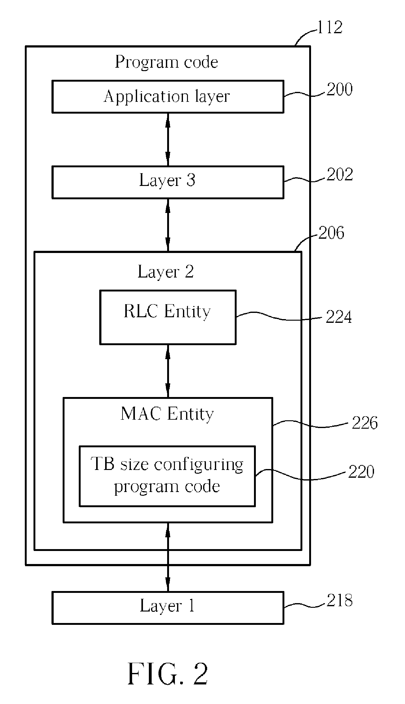 Method and Apparatus for Configuring a Transport Block Size in a Wireless Communications System
