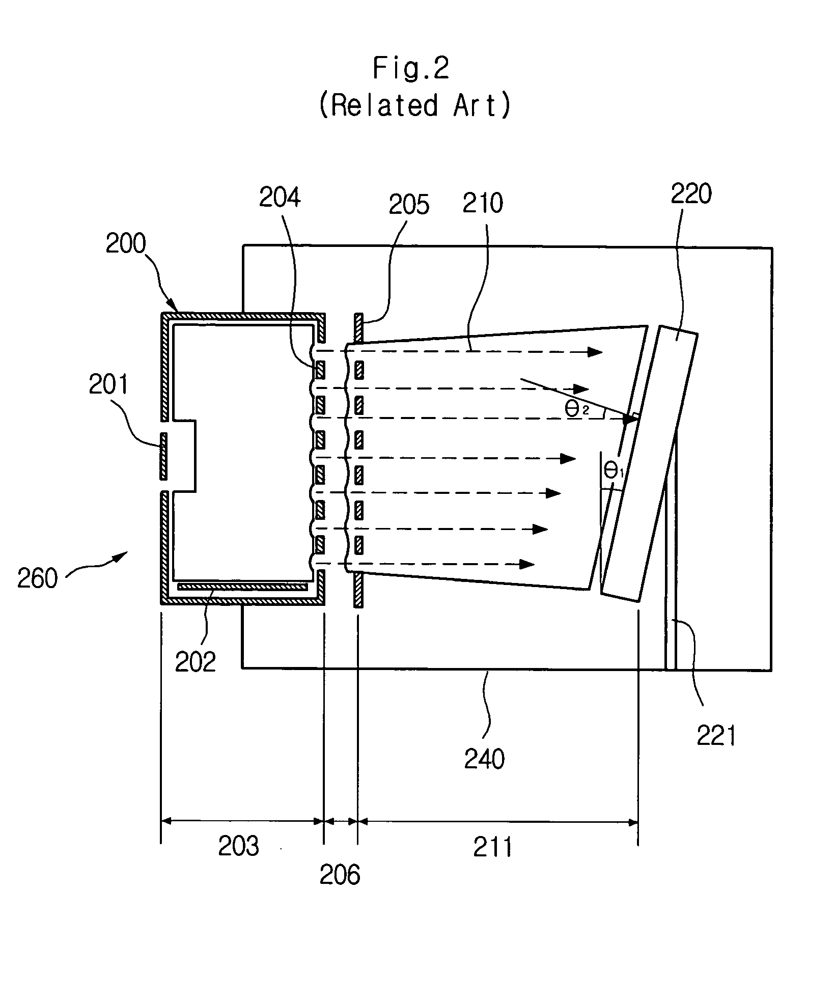 Ion beam irradiation device and operating method thereof