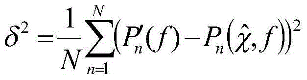 Ionospheric Parameter Retrieval Method Based on AIS Target Indication