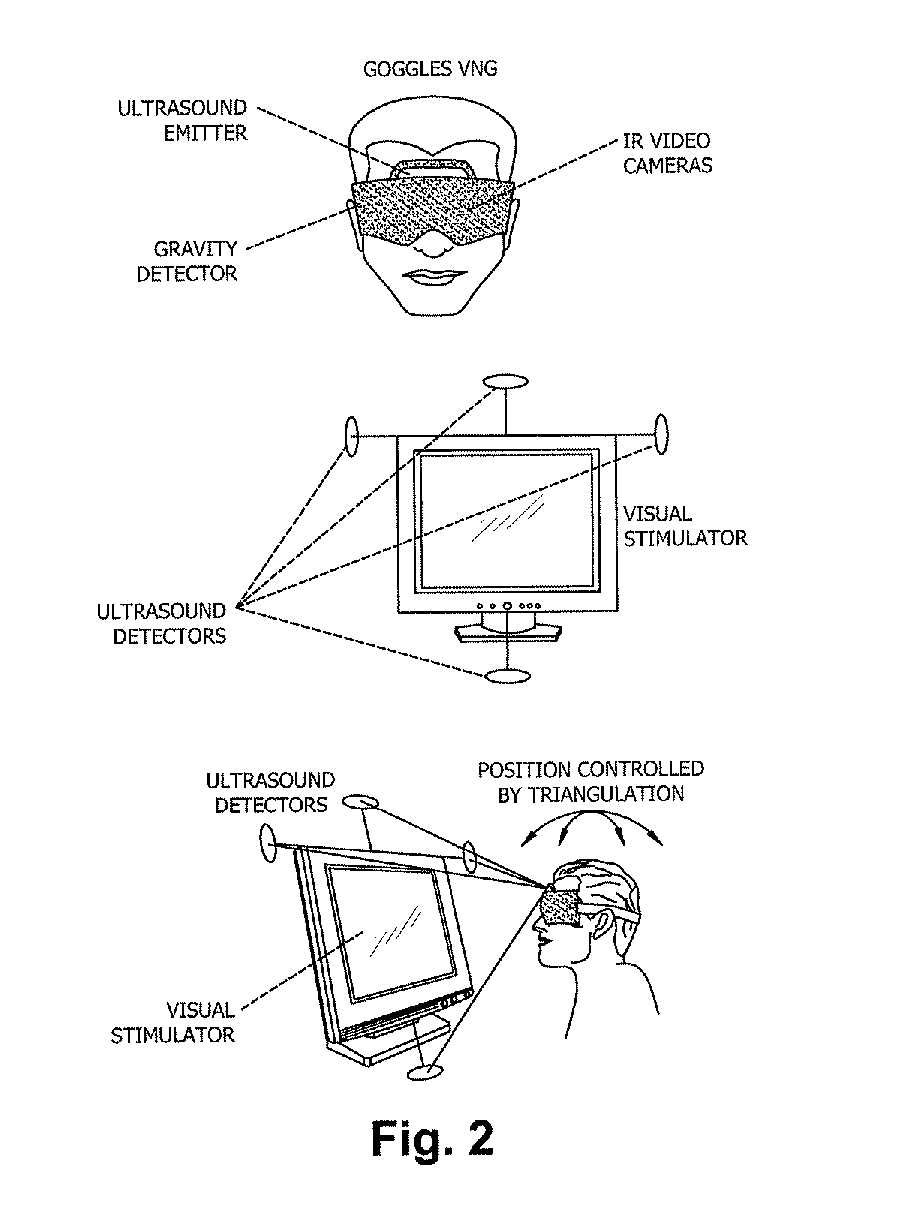 Portable system for monitoring the position of a patient's head during videonystagmography tests (VNG) or electronystagmography (ENG)