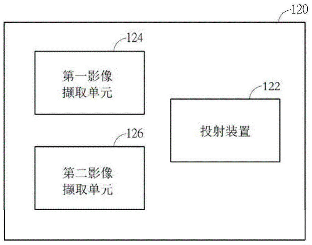 Barcode scanning device and processing method of barcode scanning device