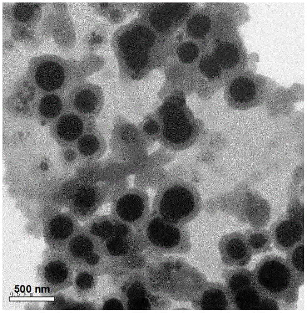 PPy/Fe3O4/reduced graphene oxide ternary composite wave-absorbing material and preparation method thereof