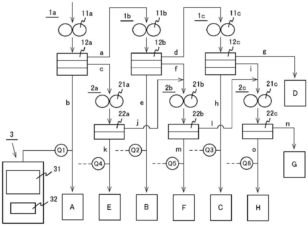 Monitoring system for milling equipment