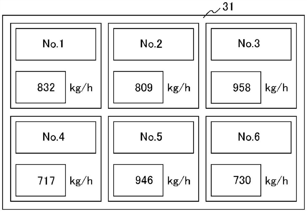 Monitoring system for milling equipment