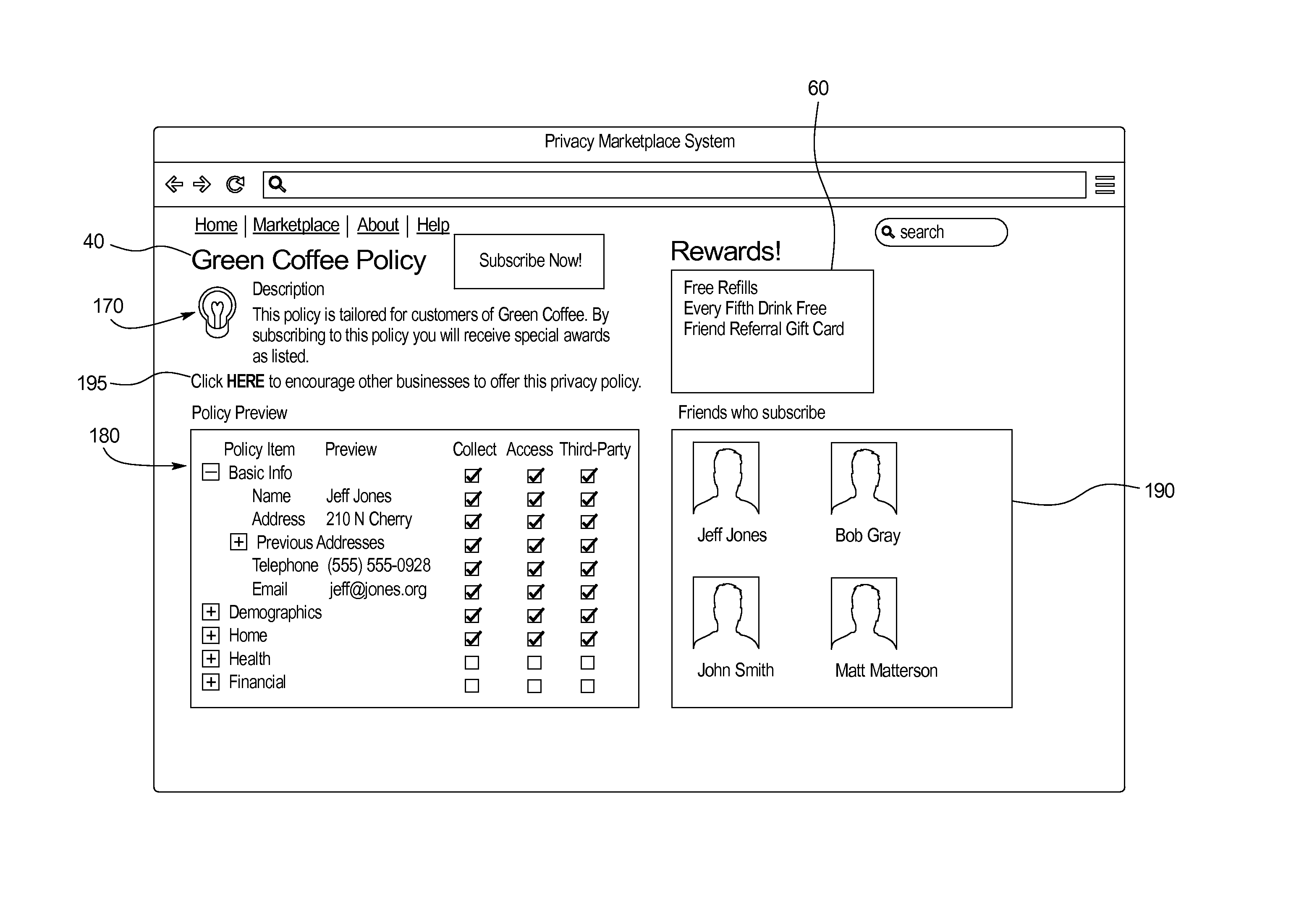 User-controlled centralized privacy marketplace system