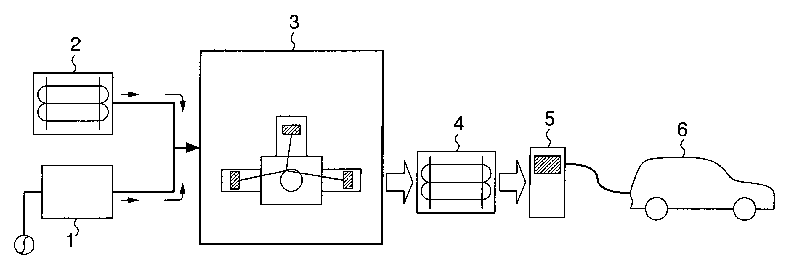 Hydrogen compressor system