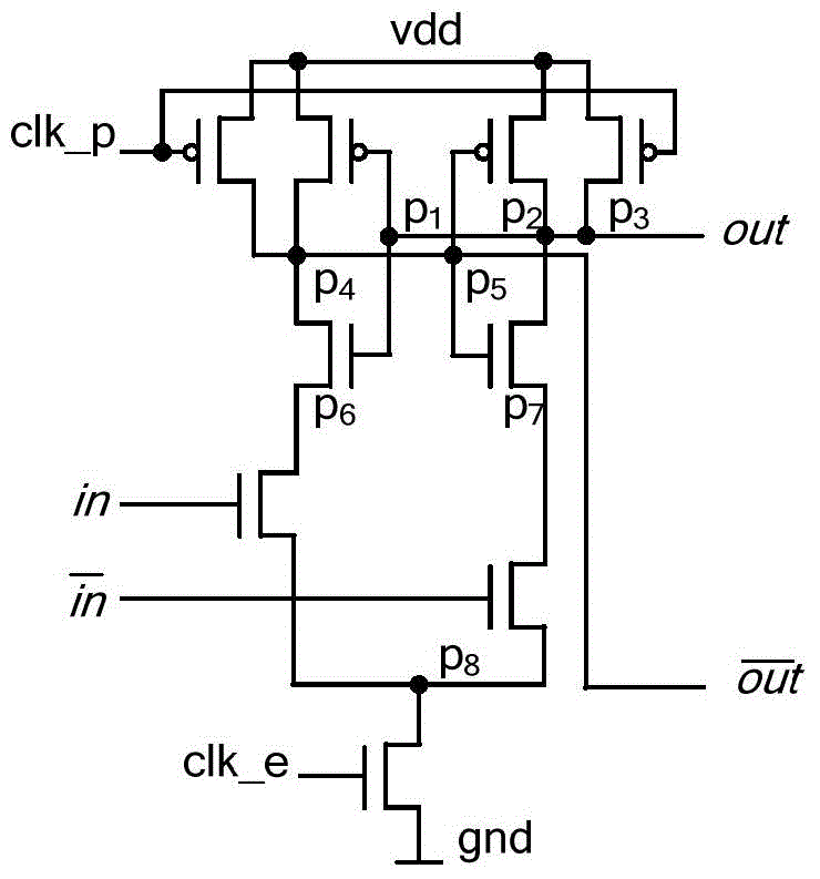 A double-edge d flip-flop based on n-type sabl logic
