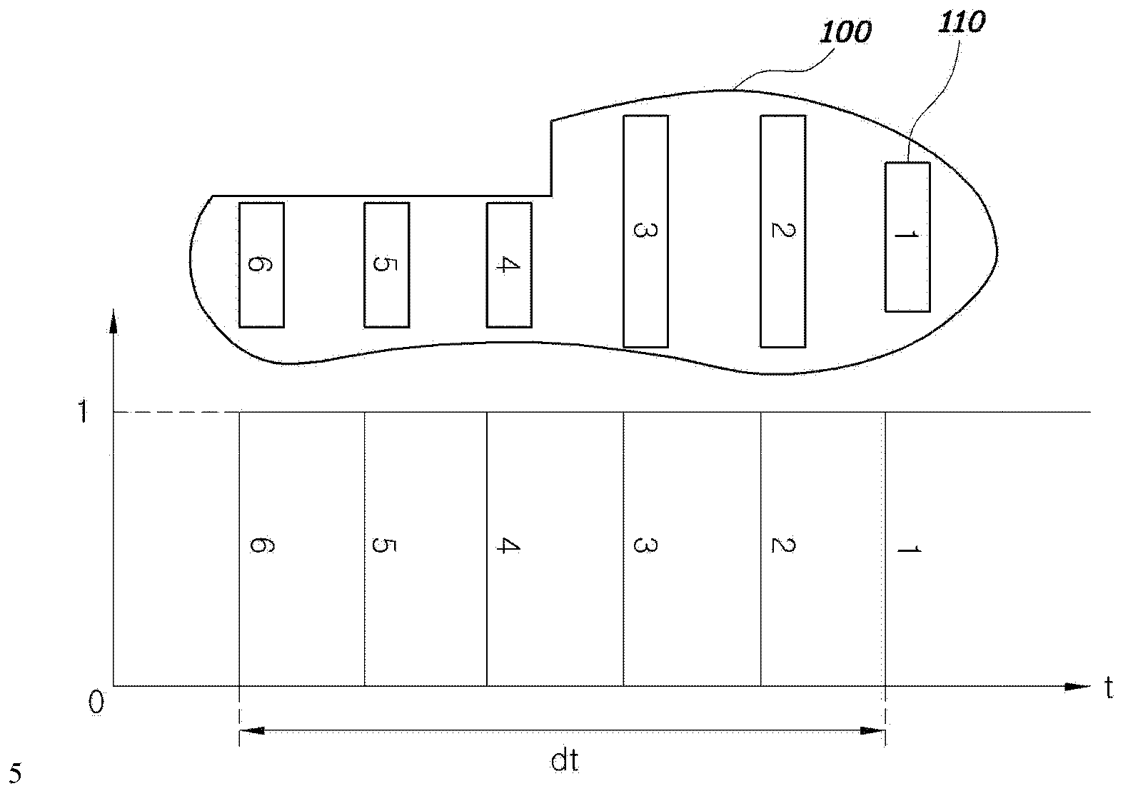 Method and system for controlling gait of robot