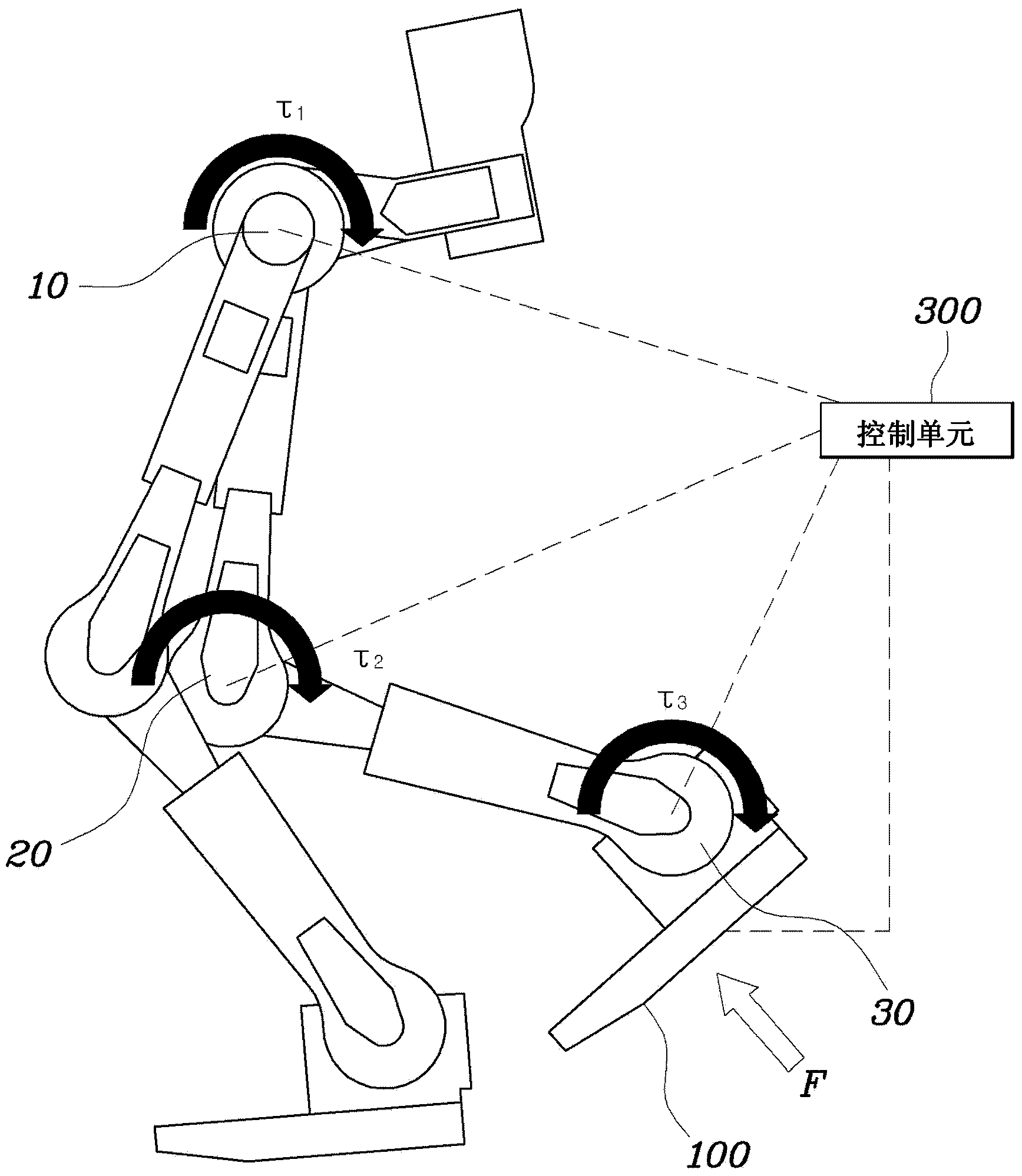 Method and system for controlling gait of robot