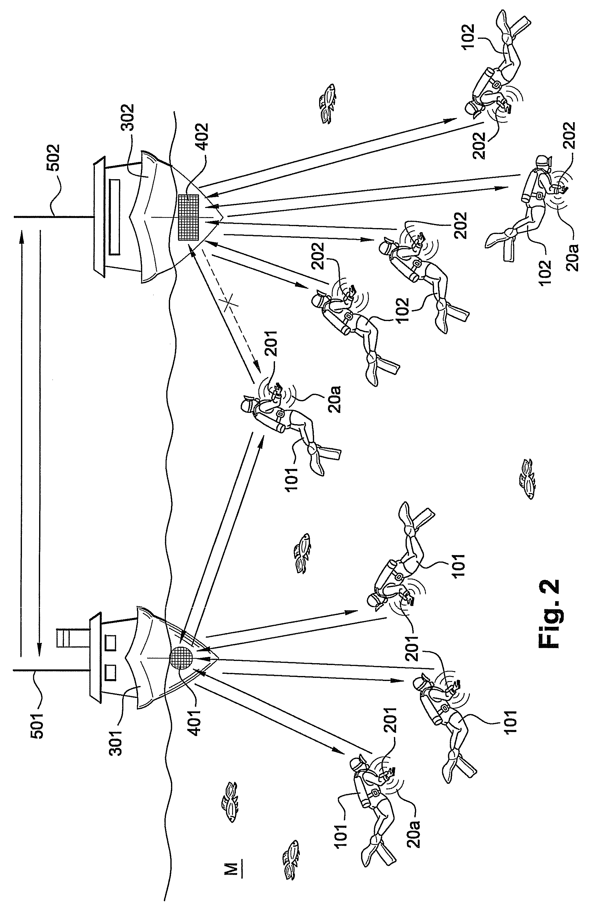 Signalling and localization device for an individual in the sea and method of use thereof