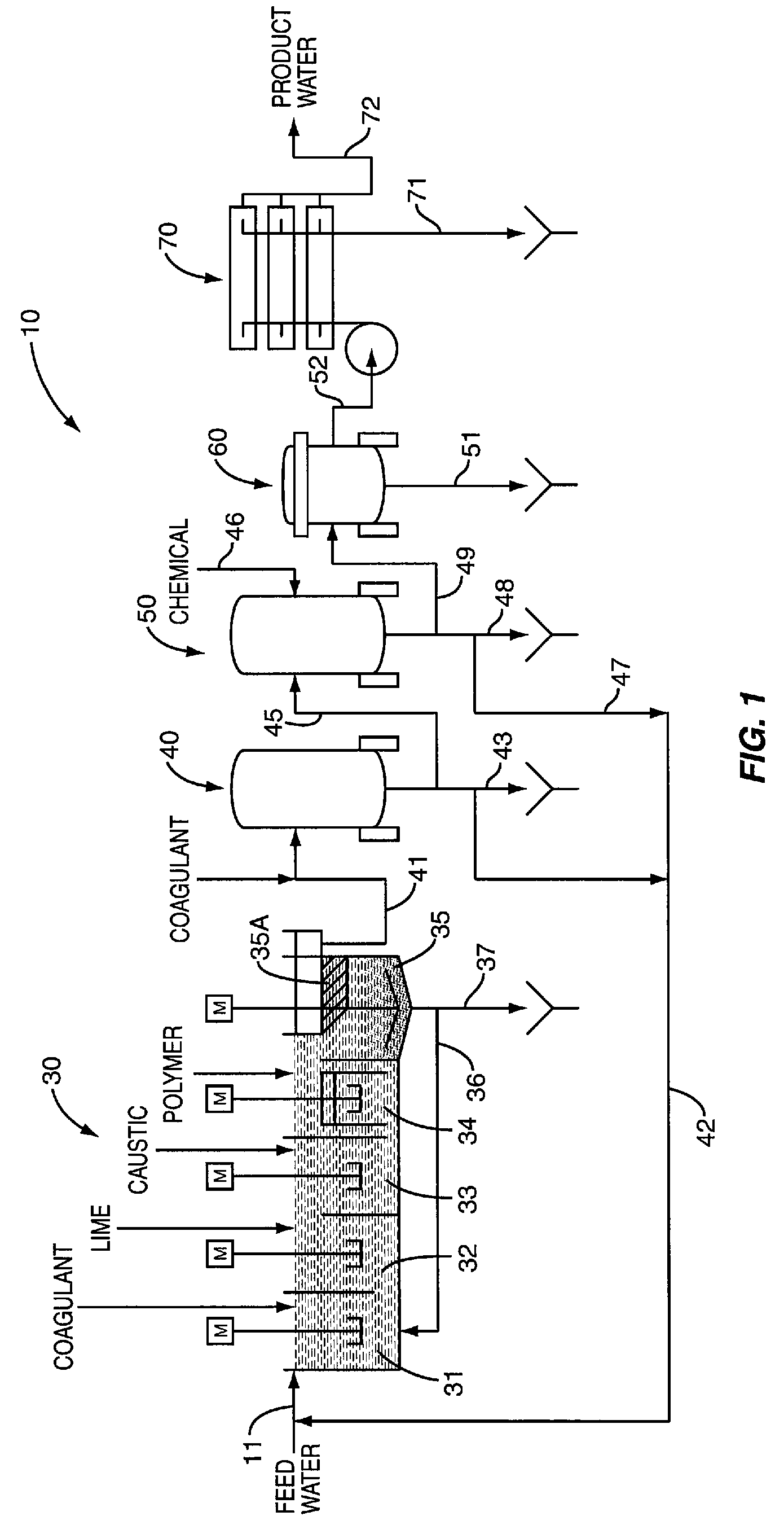 Method for treating wastewater or produced water