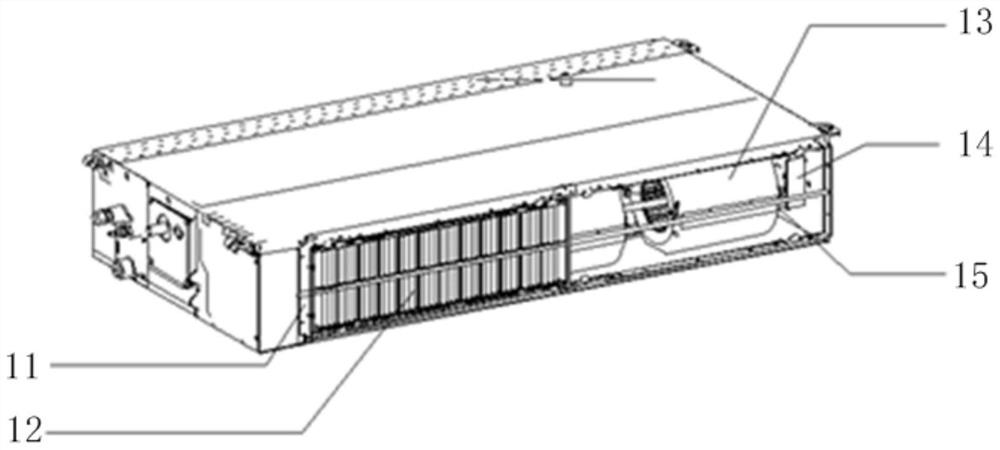 Indoor oxygen concentration control method and device and air conditioner