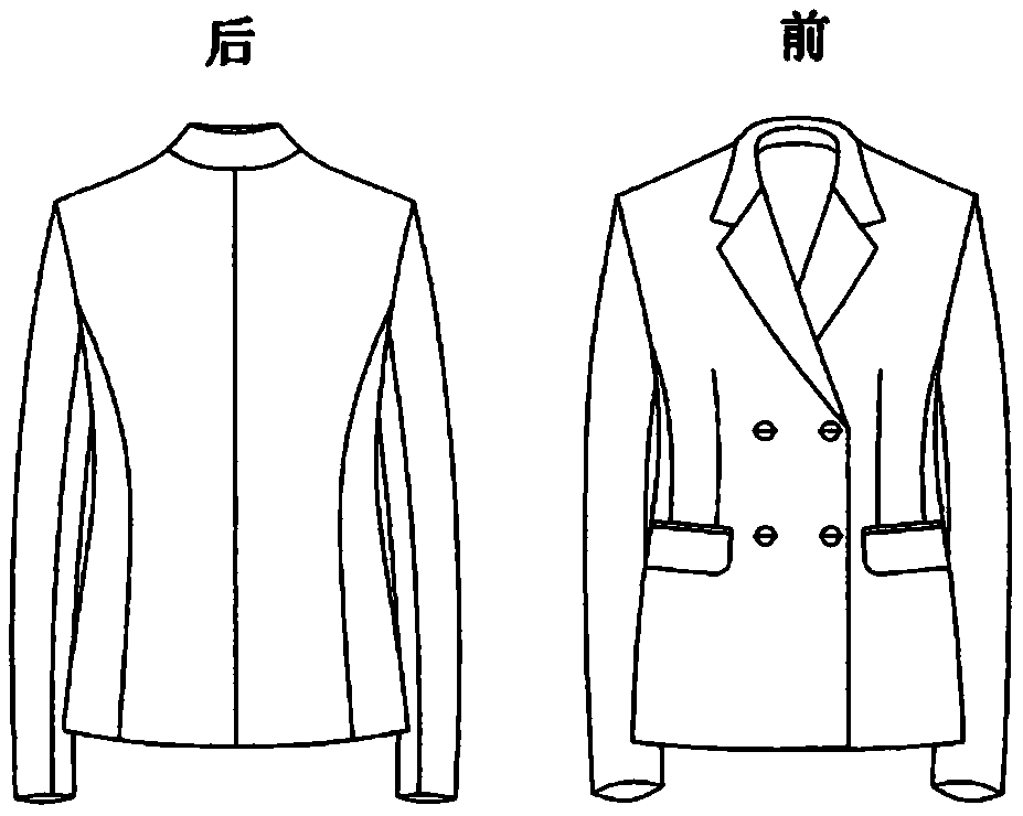 Garment pattern making and collar matching method using angle principle