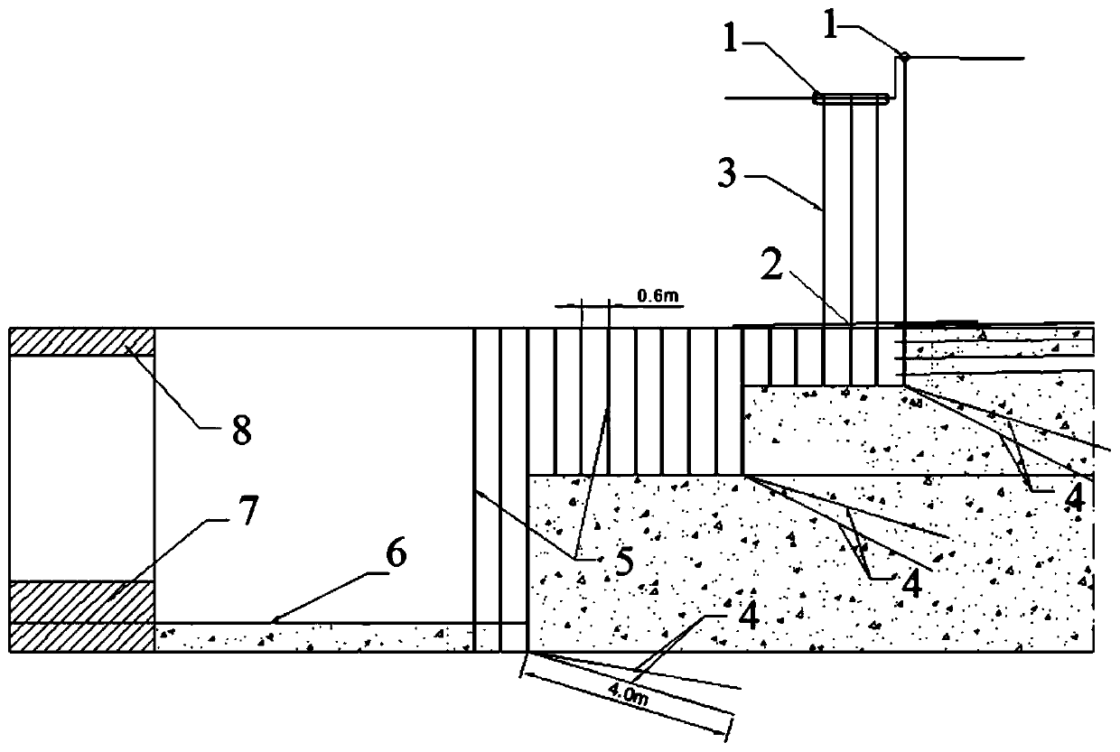 Method for enabling tunnel to safely pass through shallow-buried ditch weak surrounding rock