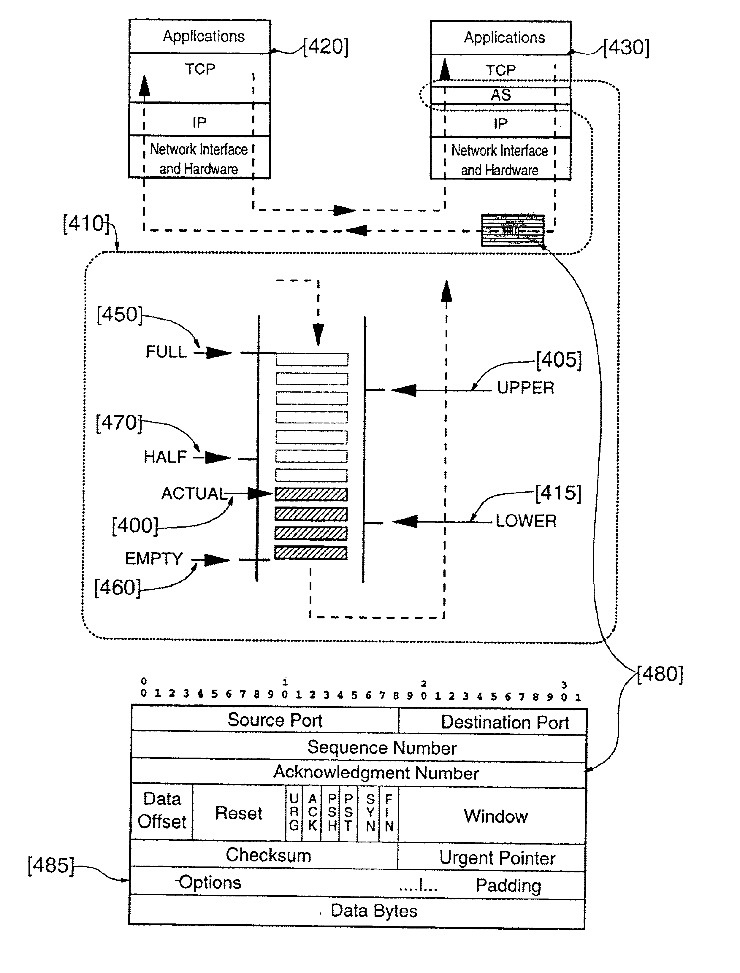 System and method for providing an adaptive streaming flow control mechanism between the TCP and IP layers of the TCP/IP suite of protocols