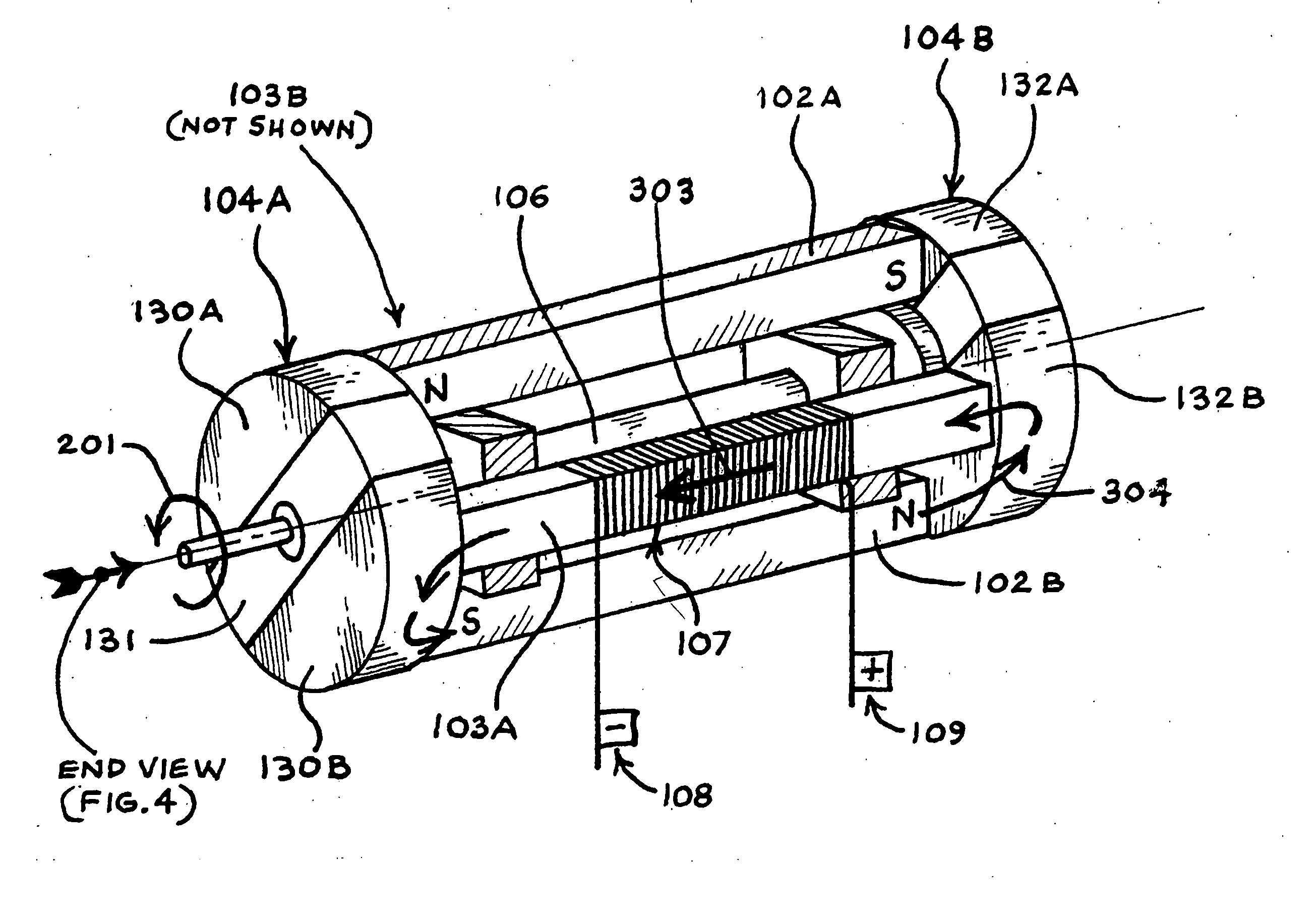 AC generator and method