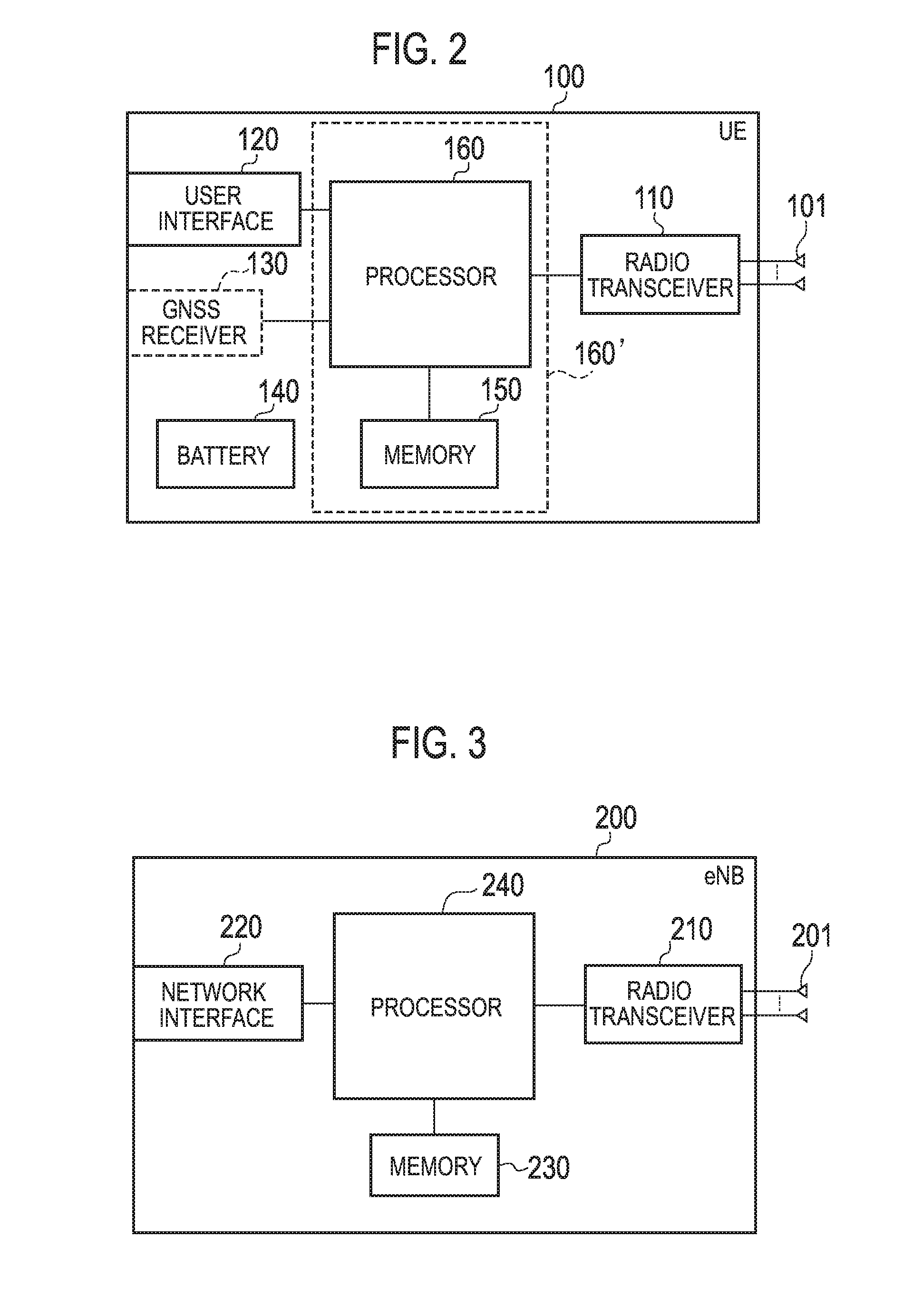 Measurement control method