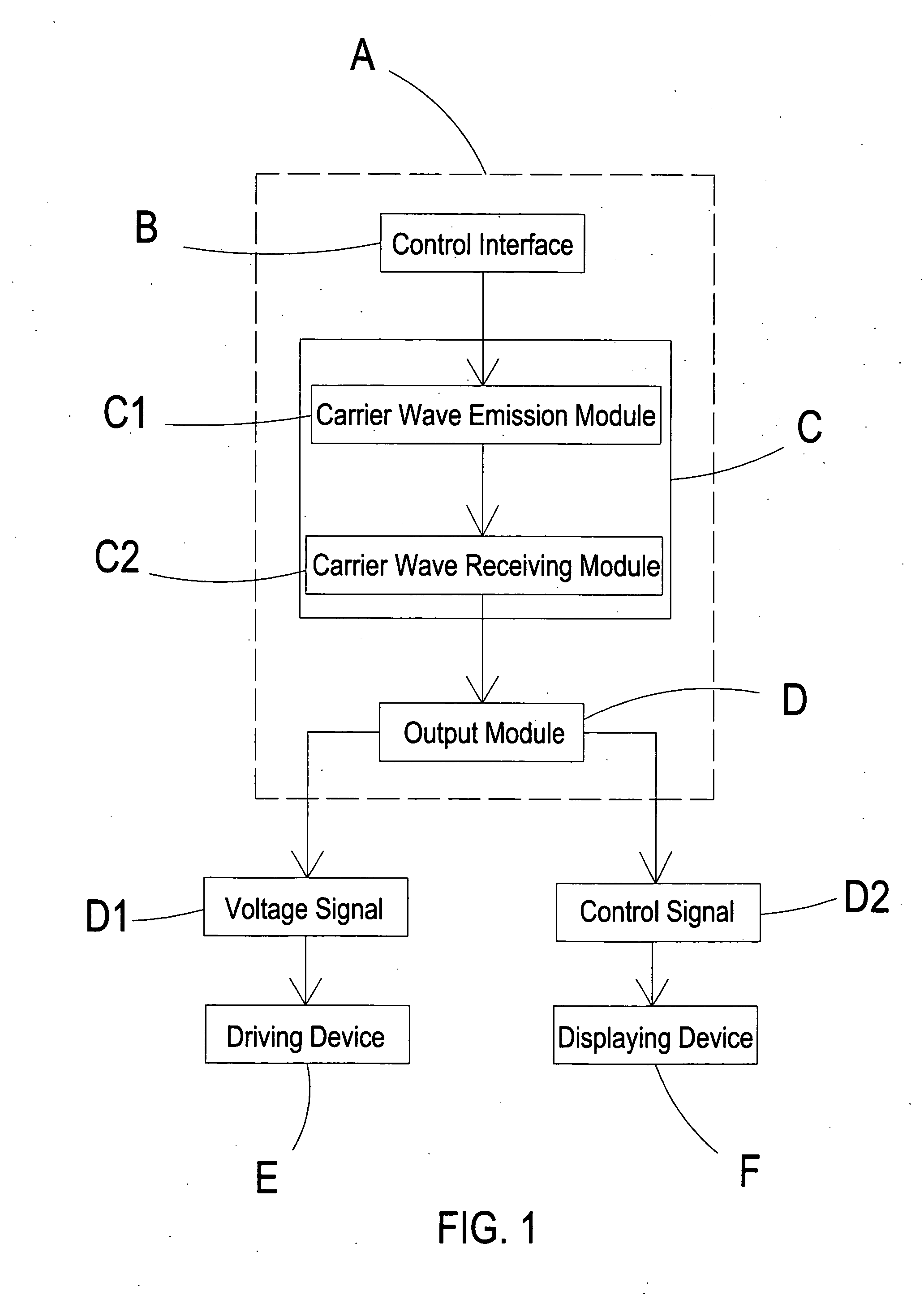 Assembly device which controls transmission of data signals with or without using wires
