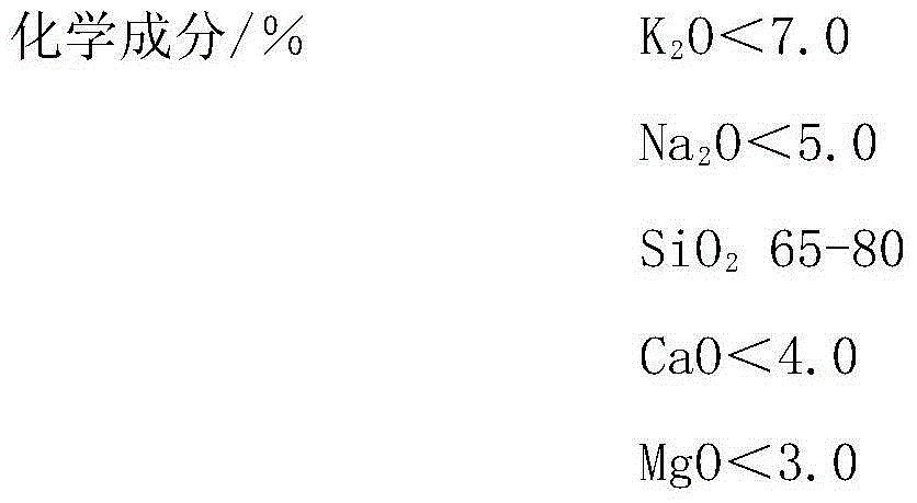 Slag fluxing agent for molten steel and production method of slag fluxing agent