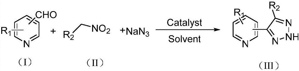 A kind of synthetic method of nh-1,2,3-triazole bipyridine compound