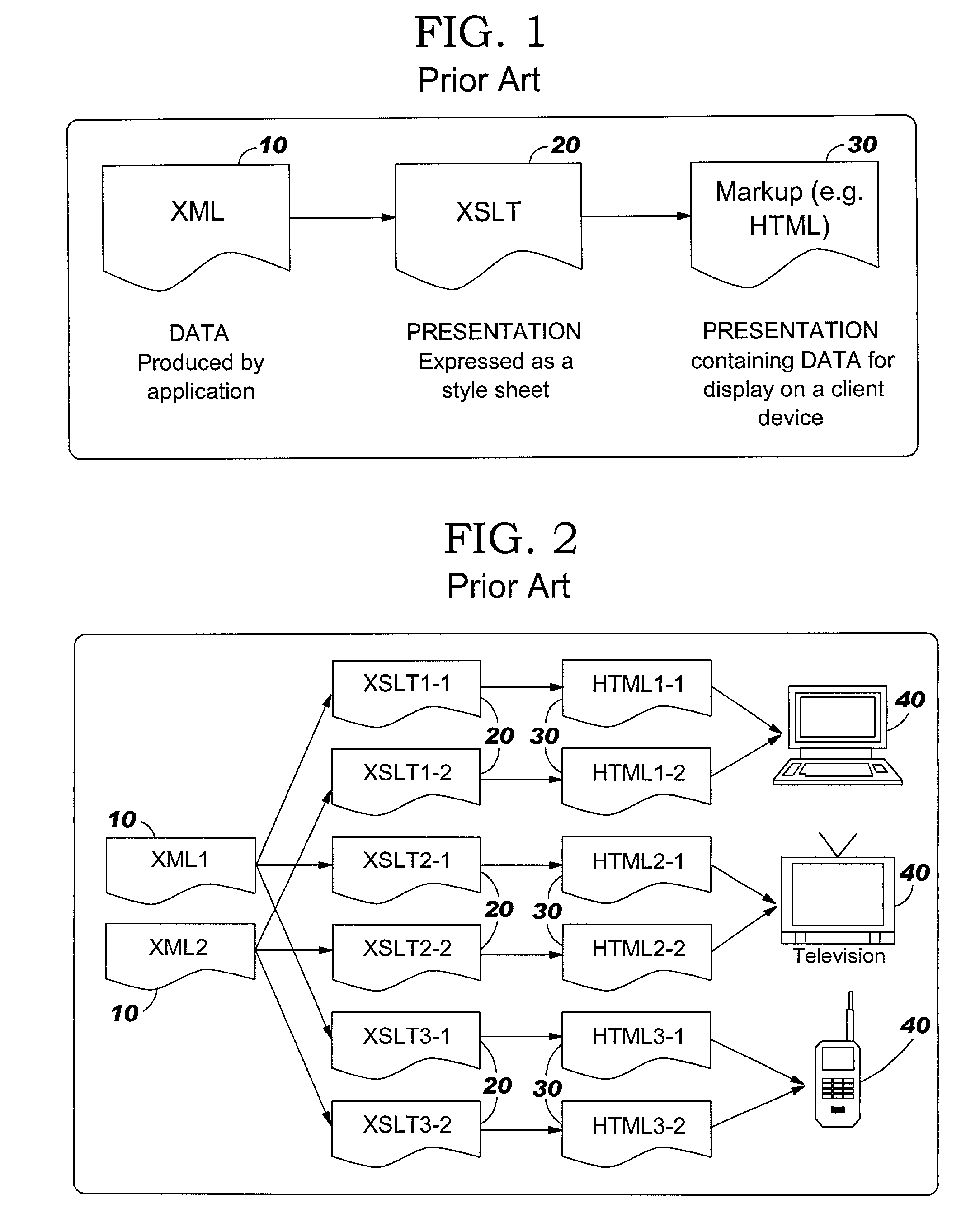 Method, computer program and system for style sheet generation